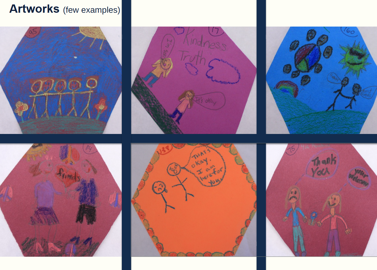 Example set of children's drawings (artworks grid)